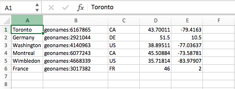 Figure 5: Geo-parsed location information from the example `172172` displayed in Excel. Figure 5: